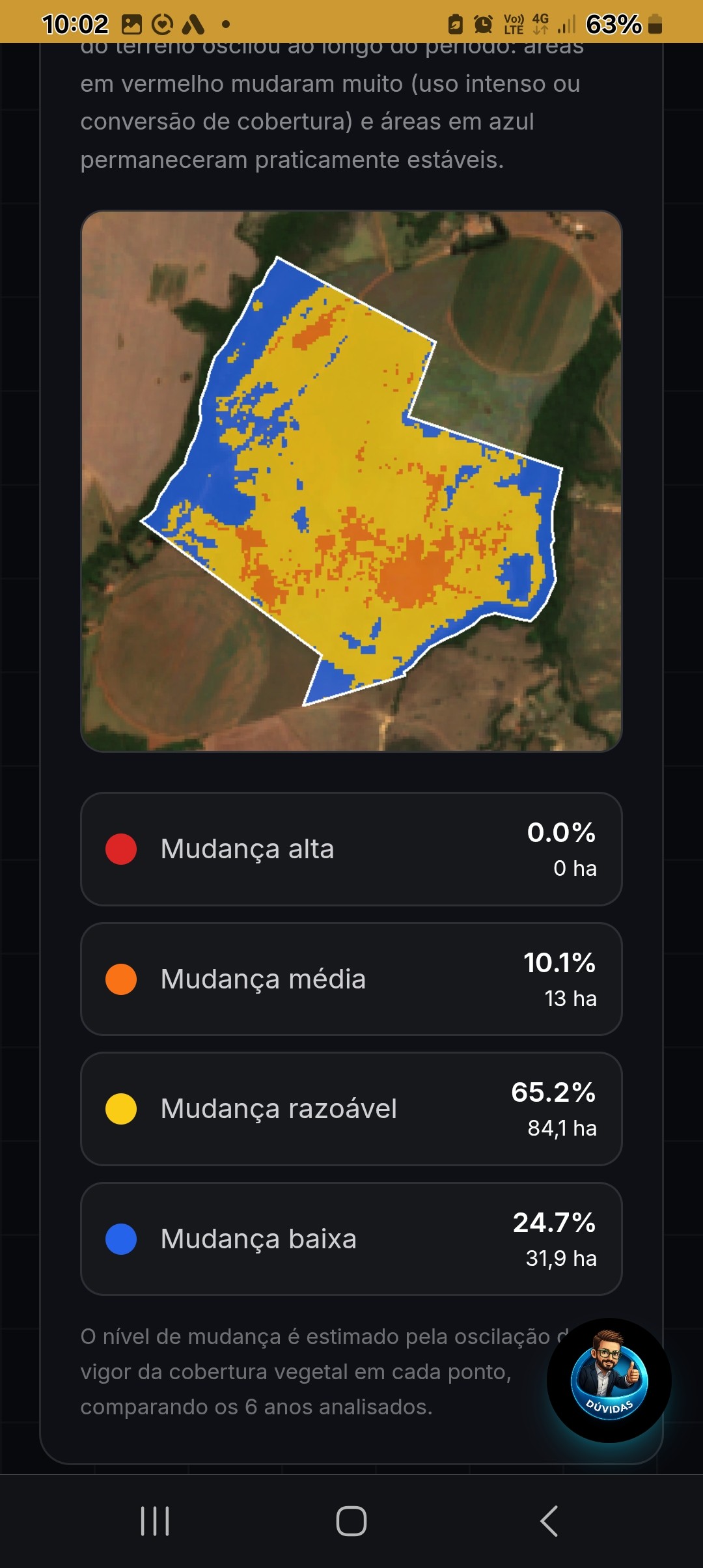 Mapa de mudança