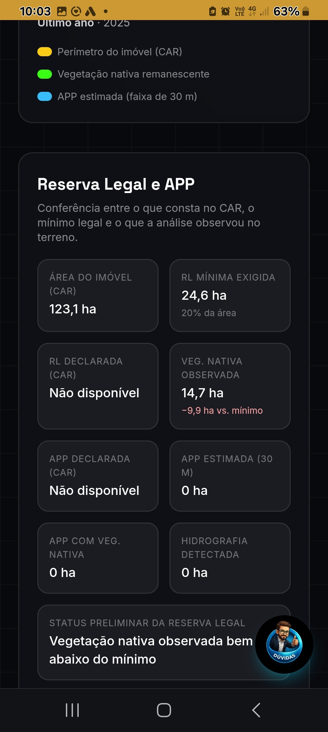 Reserva Legal e APP